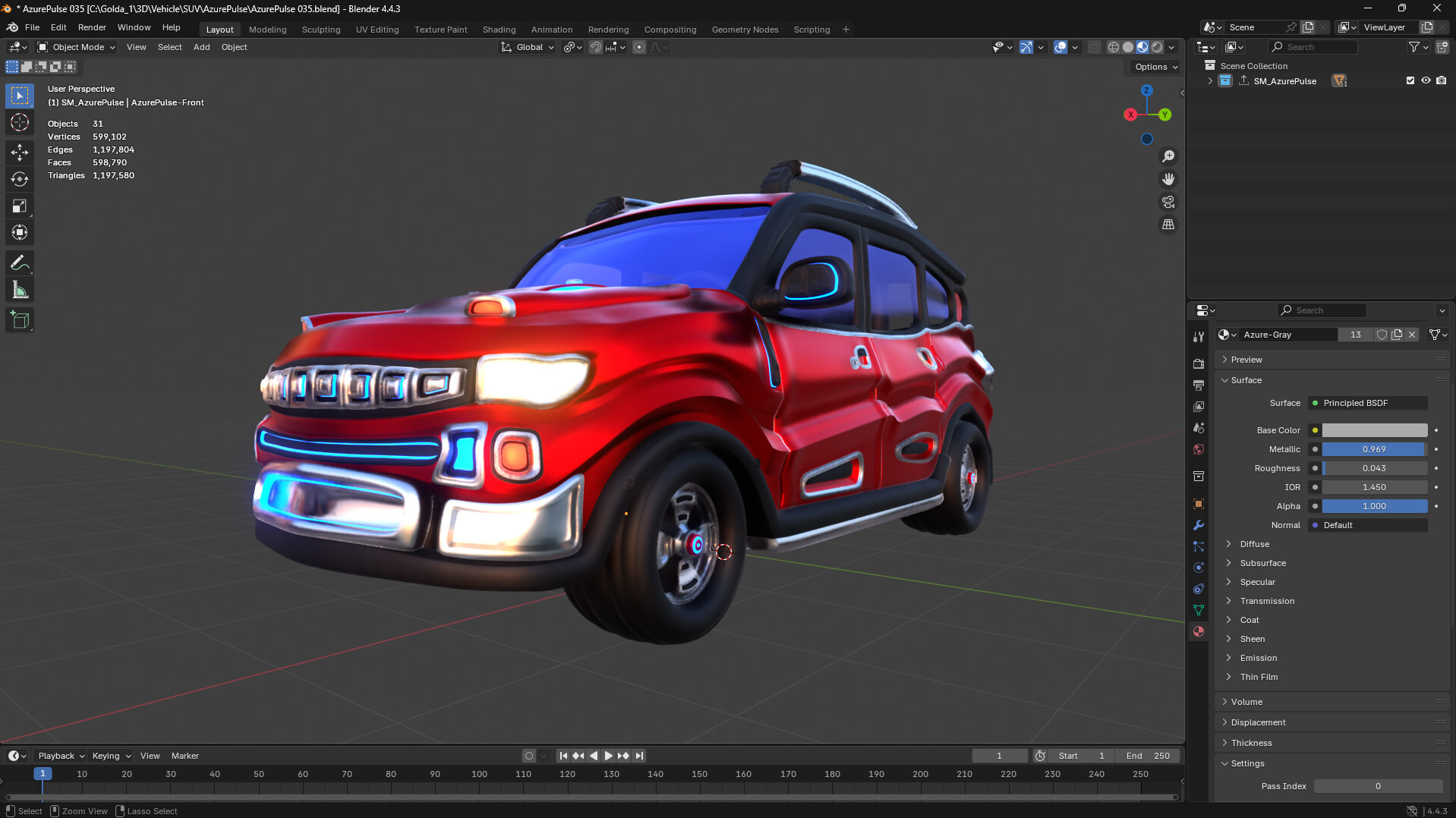 Azure SUV vehicle from Goldanniyatech