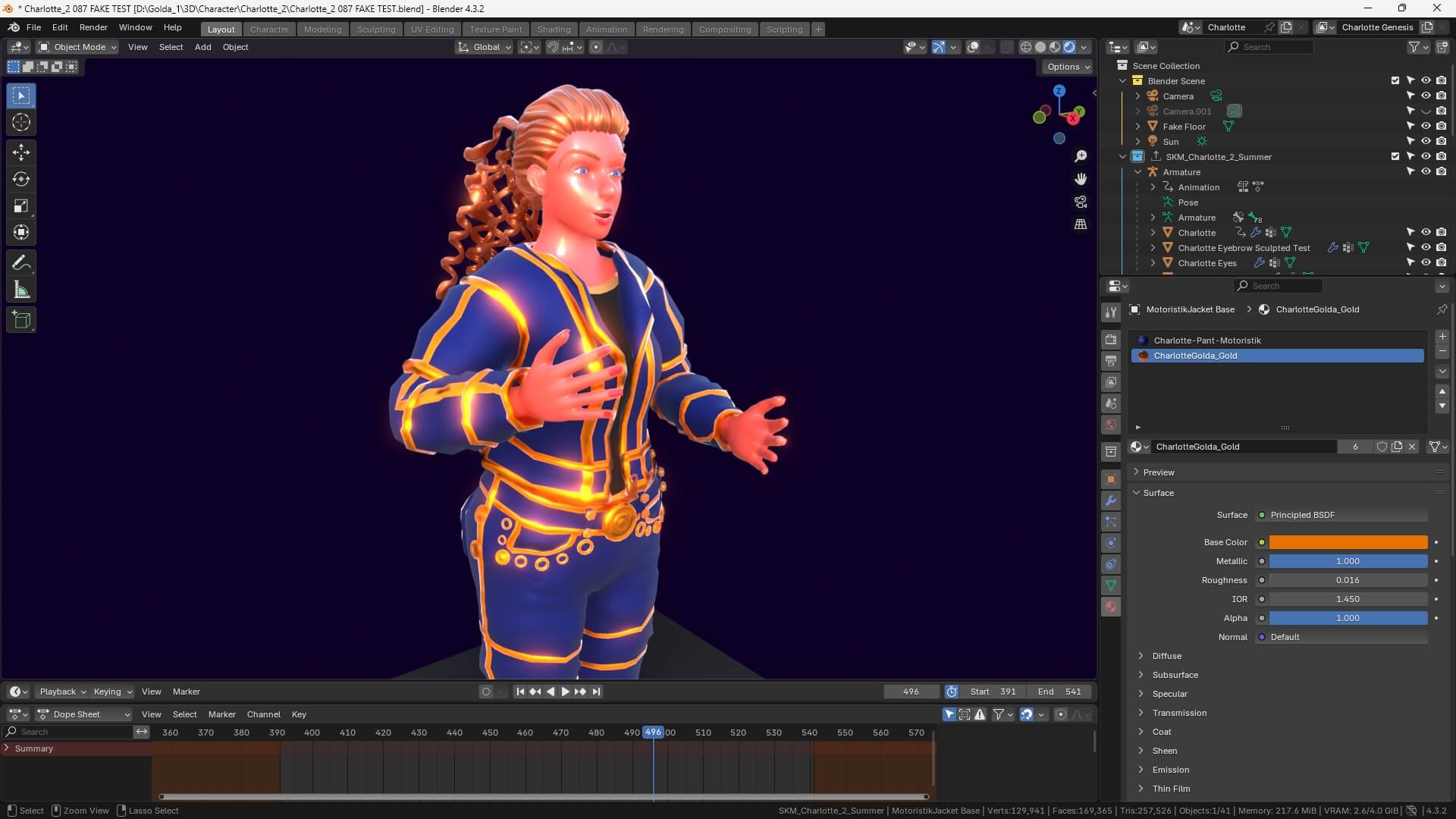 Charlotte, un personnage jouable du jeu Goldanniyatech