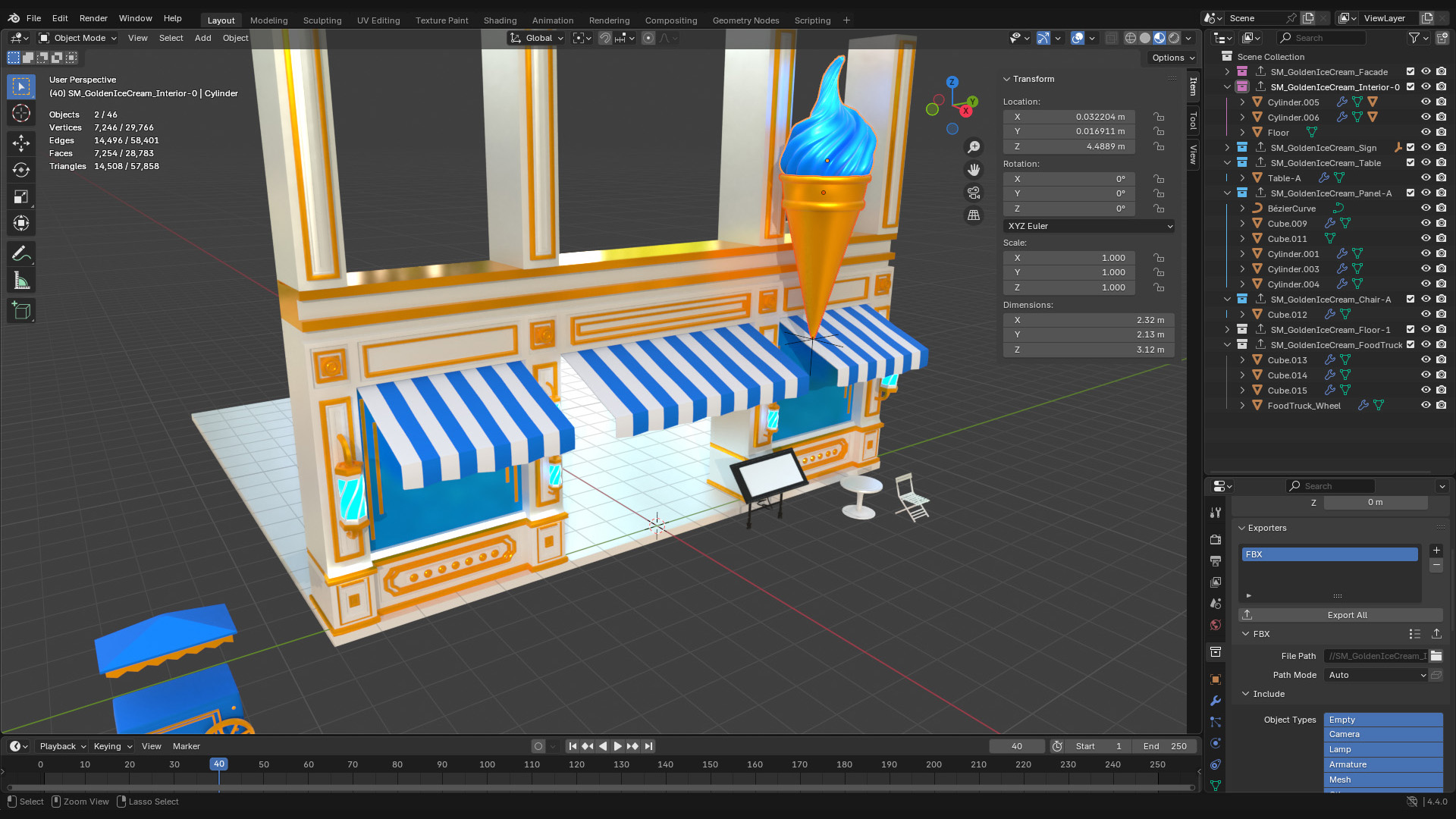 Ice Cream Shop from Goldanniyatech