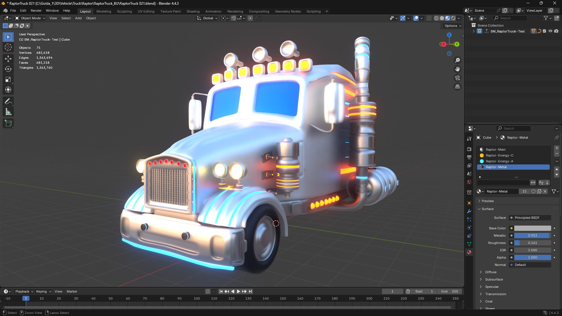 Blender screenshot of the Raptor Truck from Goldanniyatech