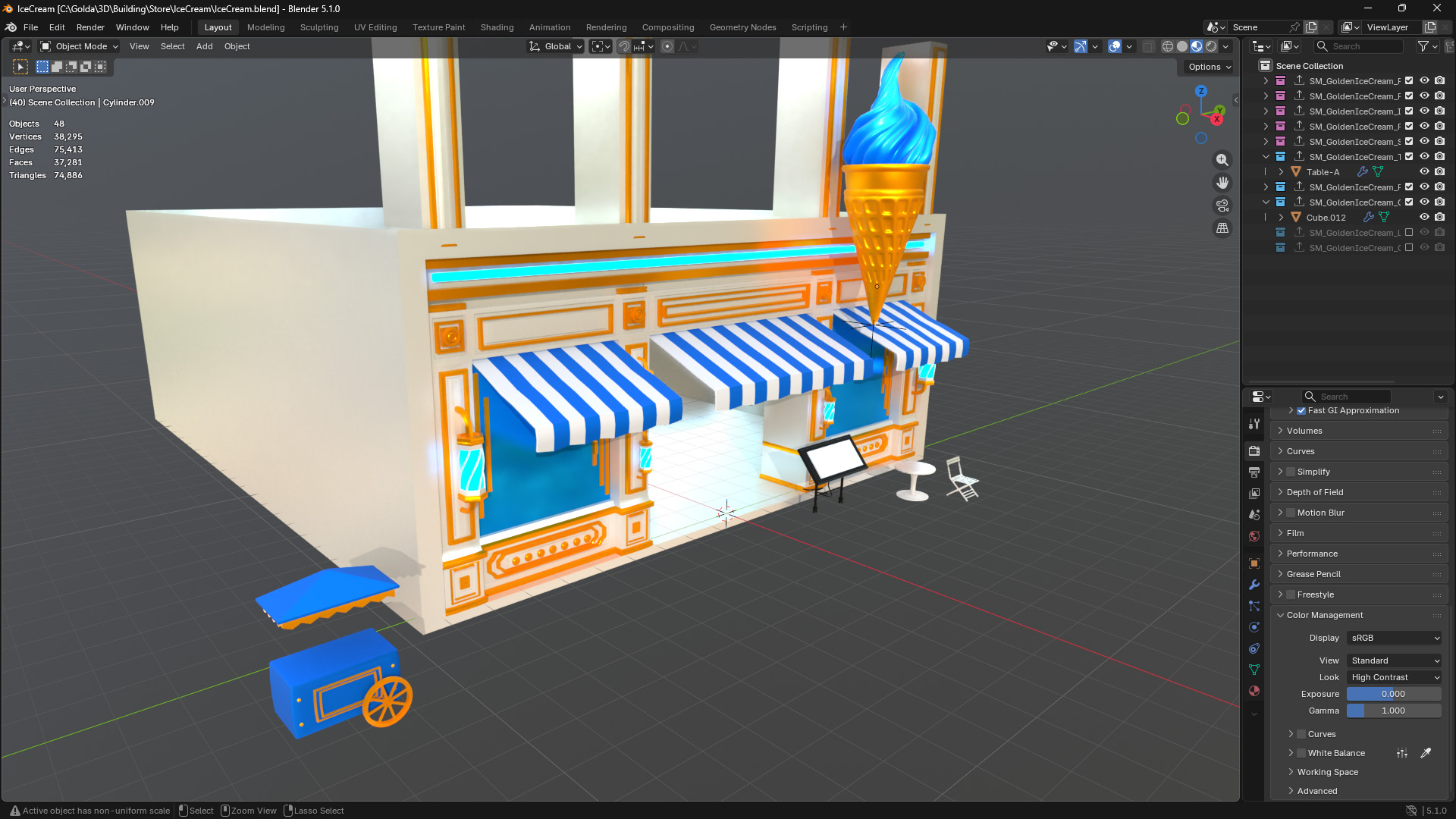 Ice Cream Shop from Goldanniyatech