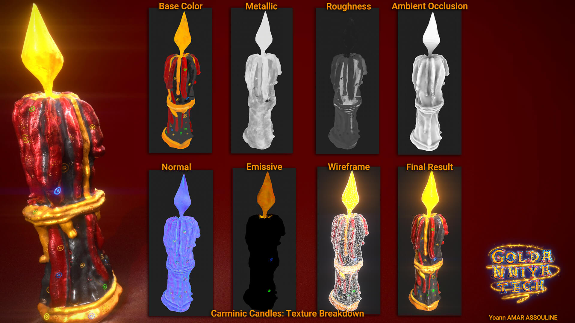 Carminic Candle Texture Breakdown