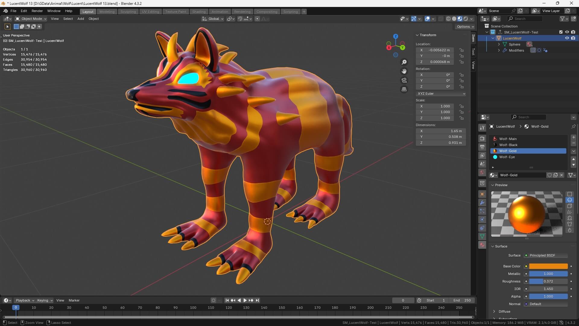 Stylized wolf model created for Goldanniyatech